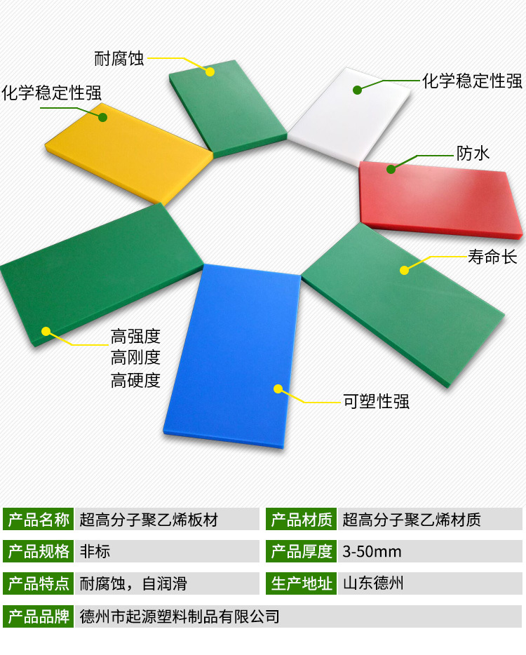 超高分子聚乙烯板_02