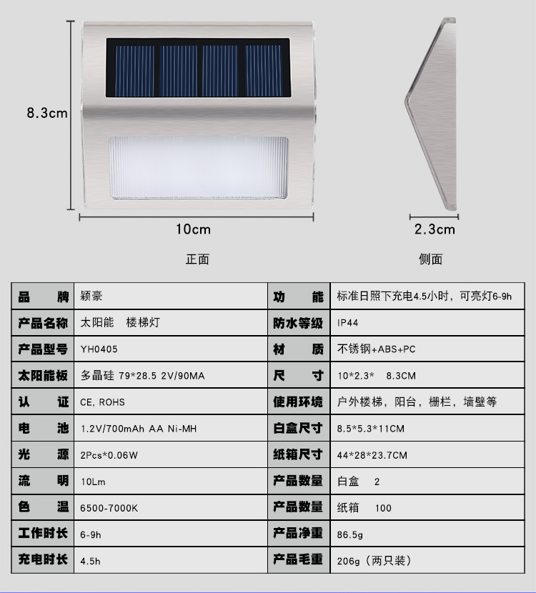 0405-2个灯珠详情2-750_09