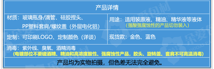 蓝金玻滴管描述1_04.jpg