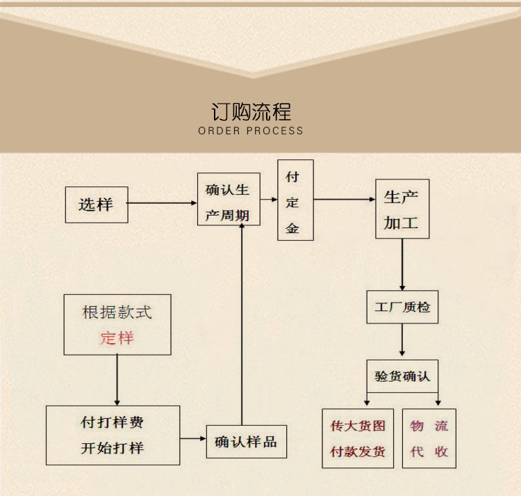 伟德bv1946官网-江湾金茂府(售楼处) 官方网站 - 2026江湾金茂府销售中心 -江湾金茂府价格 - 地址 - 楼盘详情 - 配套 - 电话 - 交房时间 - 配套 - 电话 - 交房时间