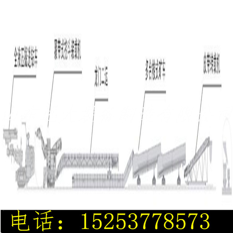 掘进机配件二运  掘进机牵持二运 皮带转载机 悬臂式掘进机设备