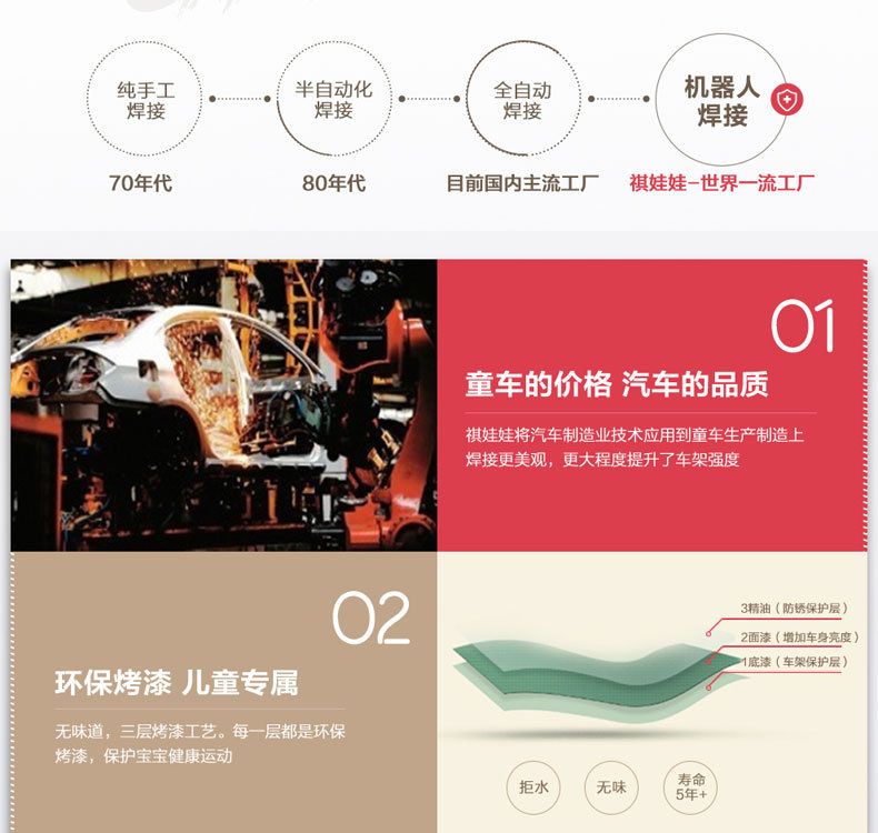 祺娃娃儿童自行车12-14-16-18寸女孩粉色童车2-8岁英国女孩脚踏车详情图3