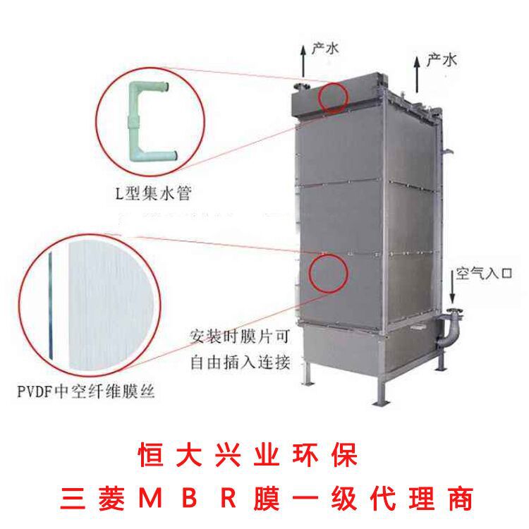 三菱化学MBR膜组件