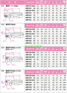 �ձ��M�IYOKOHAMA���^AMR1005-16