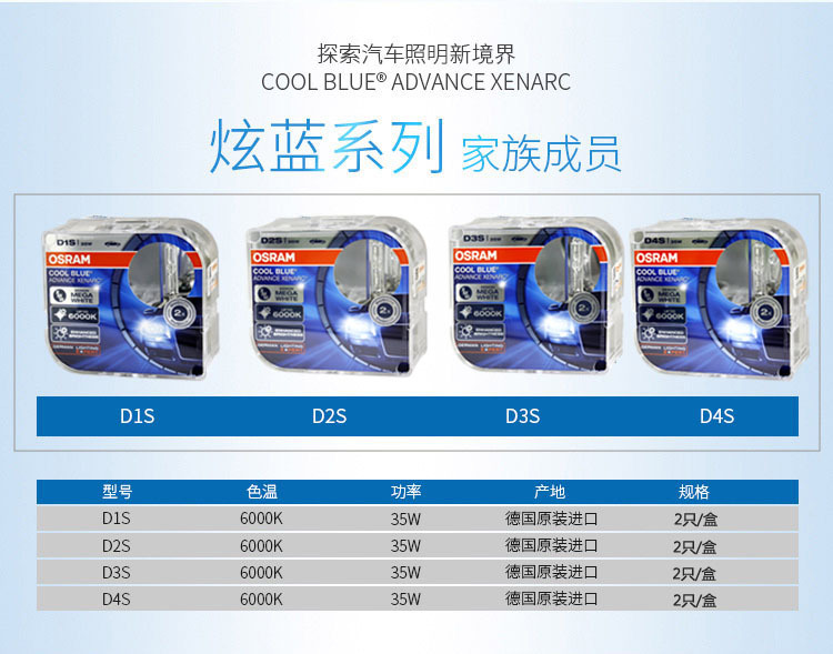 欧司朗 CBA 1