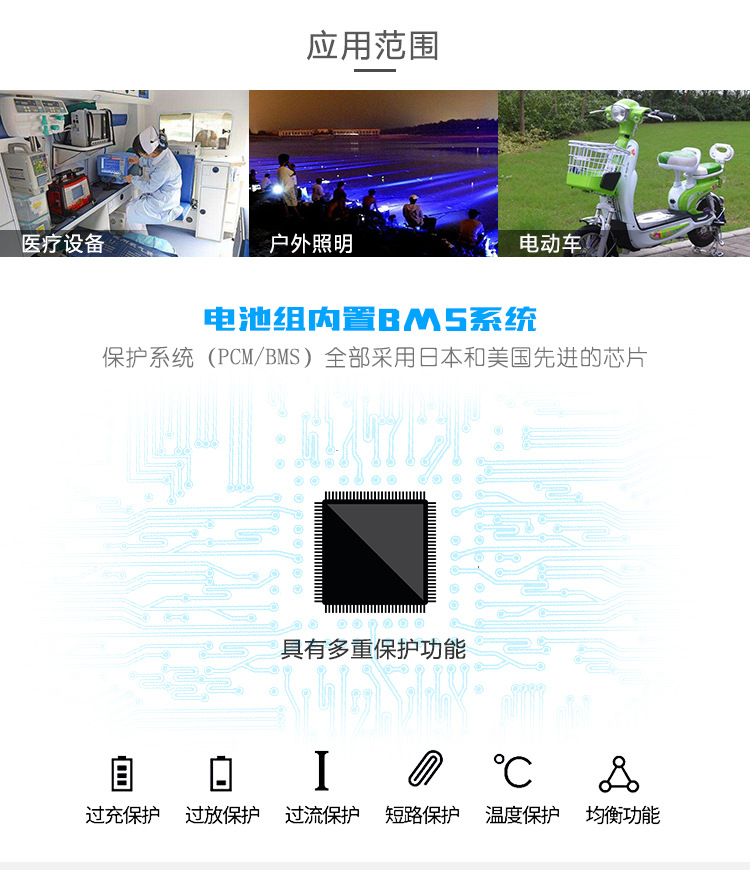 应用和售后_01