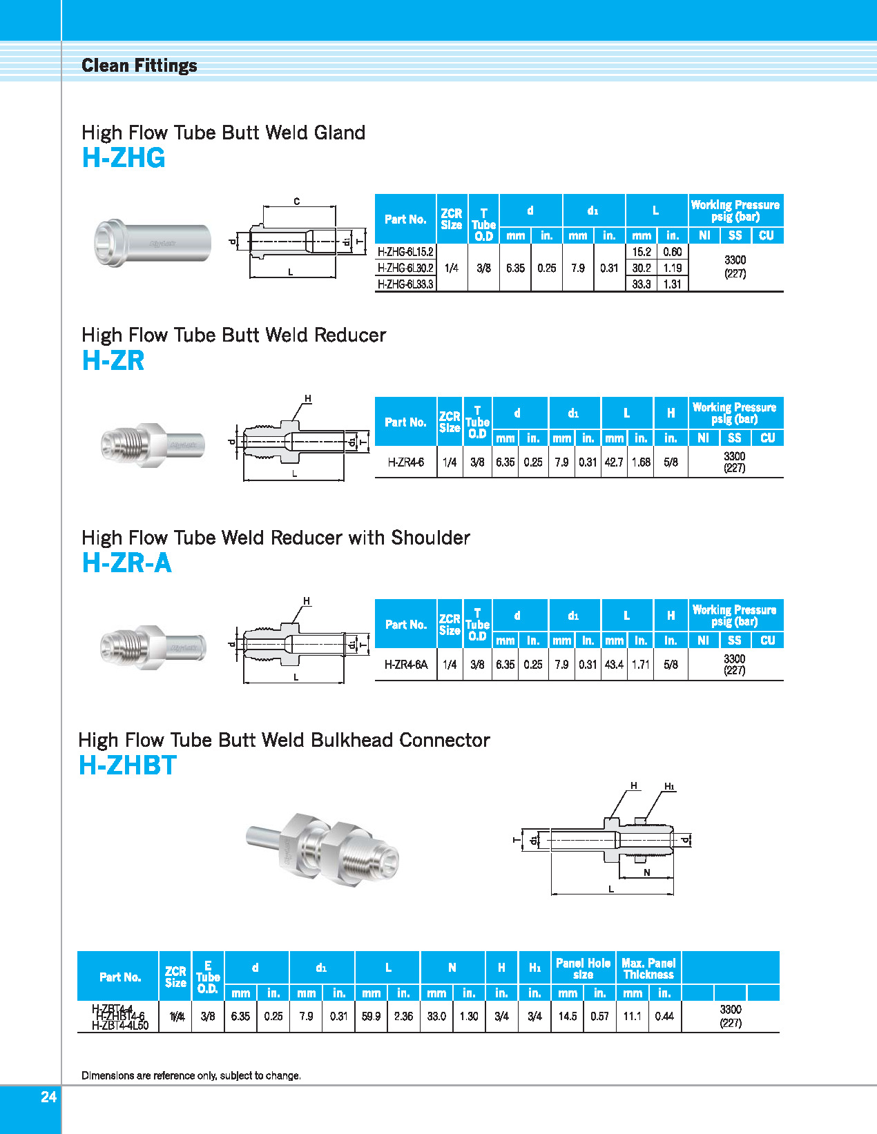 HYLOK VCR接头 焊接接头 高纯接头 clean Fittings VCR Fittings阿里巴巴