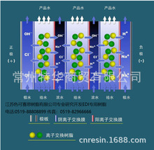 EDI�b�Ì�ɫ��ِ˼�x�ӽ��Q��֬��A��ɫ��ِ˼�/��x�ӽ��QĤ