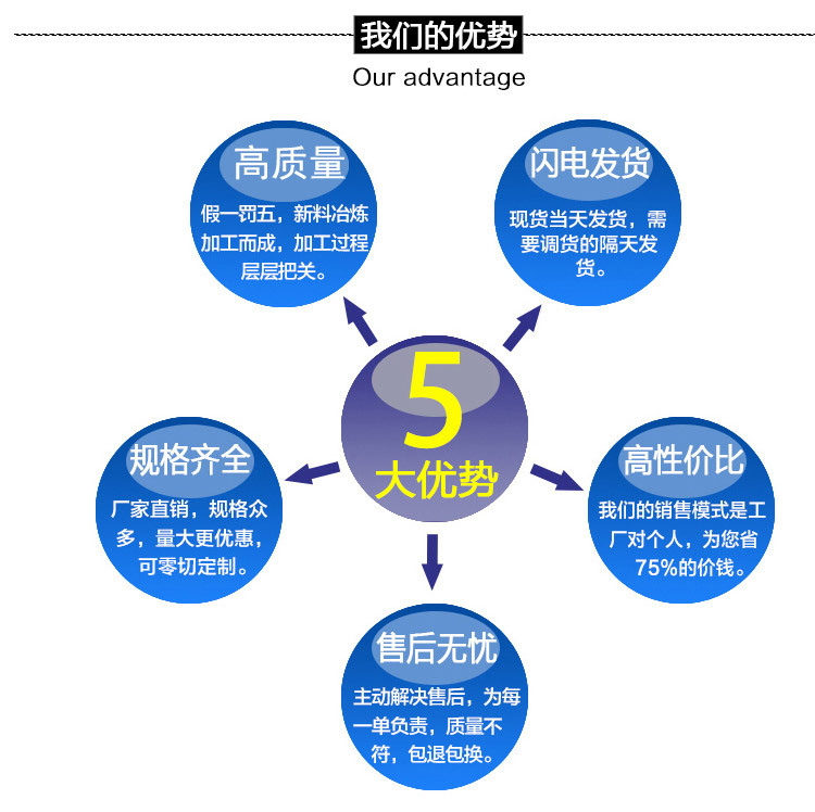 毅腾1.0718易切削钢/环保易车铁可零切/加工/