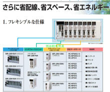 优势供应日本MITSUBISHI 三菱伺服驱动器MR-J2M-BU8