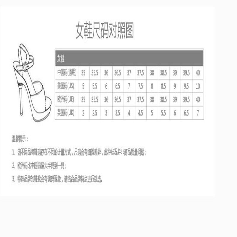 Chaussures été pour femme en Caoutchouc - Ref 3345412 Image 35