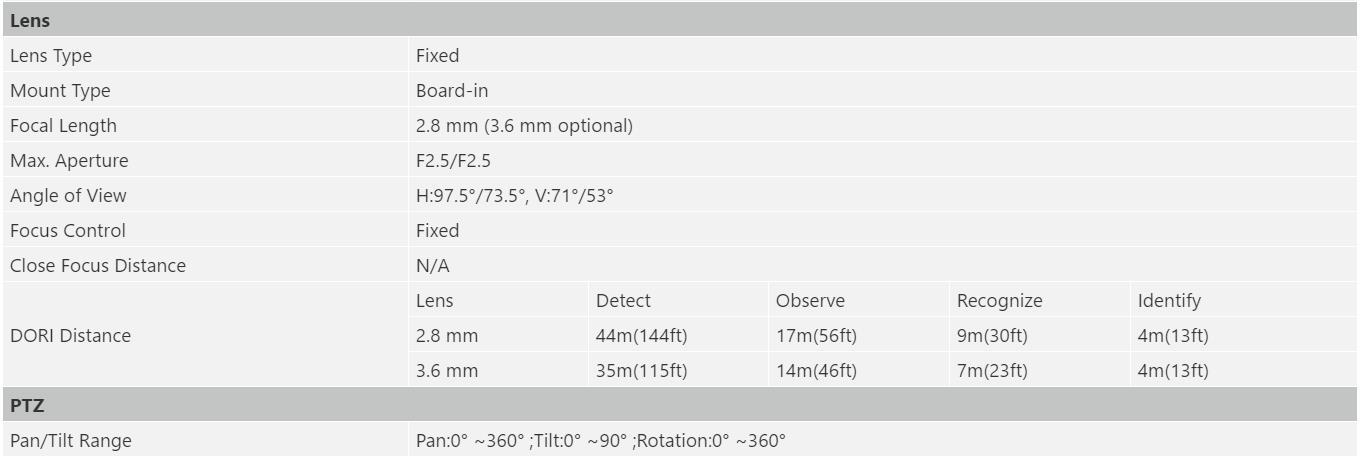 IPC-HFW1120S-参数002.jpg