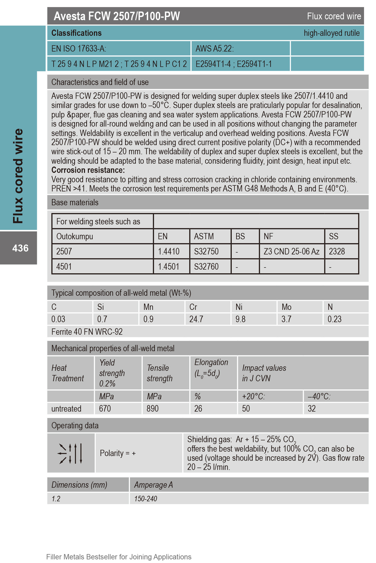 瑞典阿维斯塔Avesta FCW 2507/P100-PW双相不锈钢药芯焊丝-阿里巴巴
