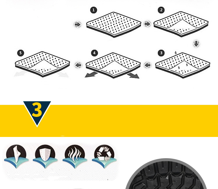 Chaussures de sécurité - Dégâts d impact - Ref 3404972 Image 12
