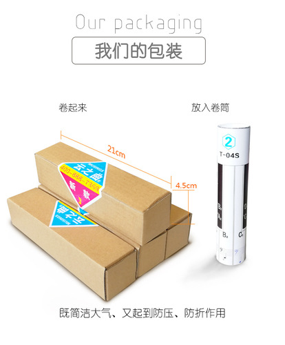 Piano keyboard stickers 88 key practice stickers simple notation staff digital fingering simulation 1:1 simulation wall chart