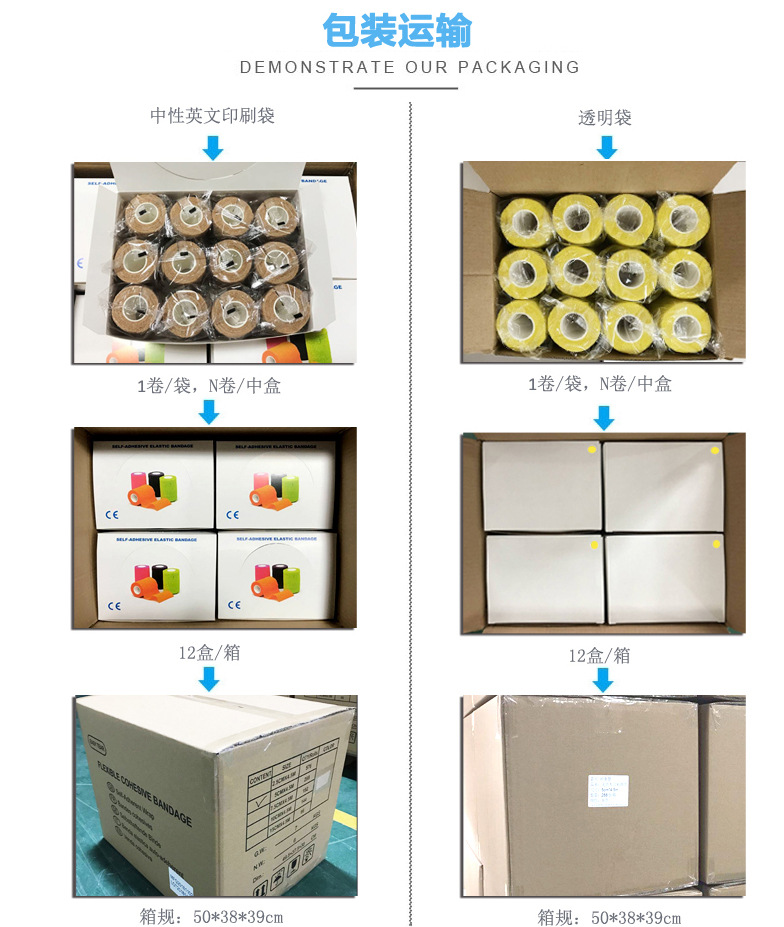 自粘绷带包装-中文-1