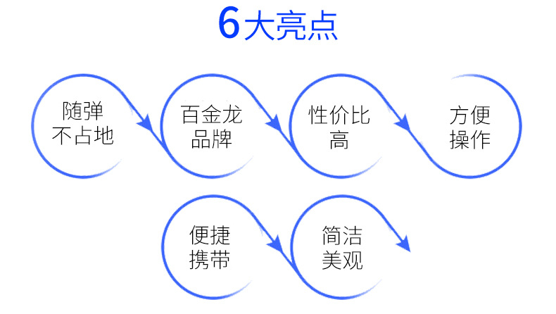 厂家便携式37键电子琴手卷式儿童玩具电子钢琴100音色入门初学者详情12