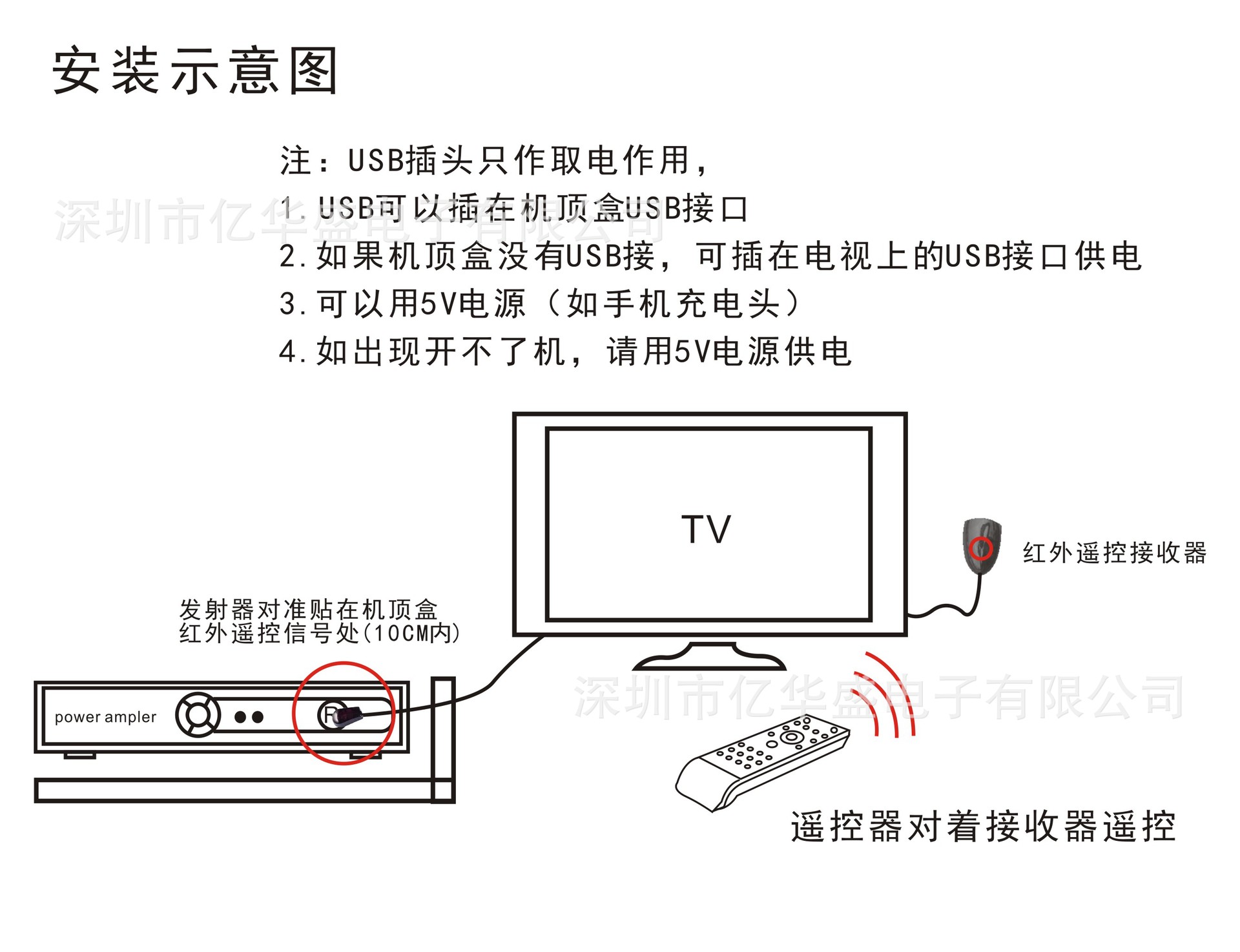 UF0311 加长版的详情4