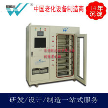 �C�\�ϻ��������ӮaƷ�����ϻ��yԇ�����аlܛӲ���S�Ҷ���