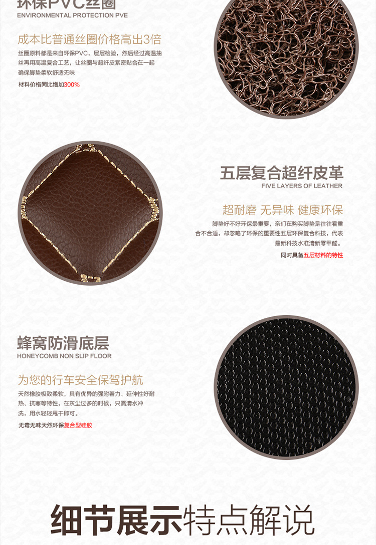 Car Wire Loop Floor Mats, Specifically Designed for Each Vehicle, Carpet-Style Floor Mats Suitable for Thousands of Models, Specifically for 5-Seater Vehicles