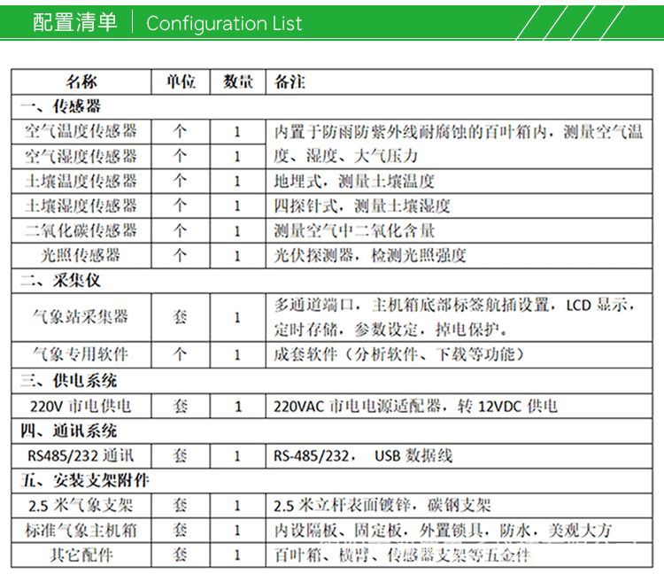 大棚自动气象站-GAWS00X_04.png