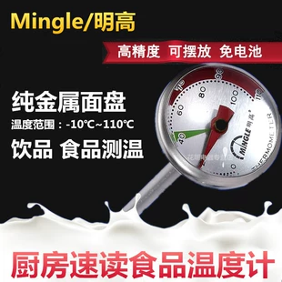 Product Media