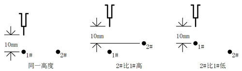 灌胶机,全自动灌胶机 undefined
