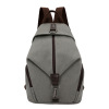 Retro bag for leisure, backpack, Korean style