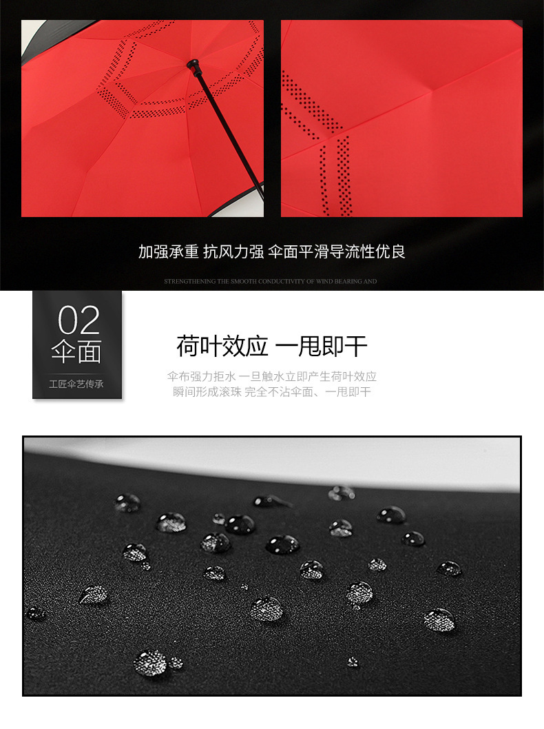 135自动收反向伞 (5).jpg