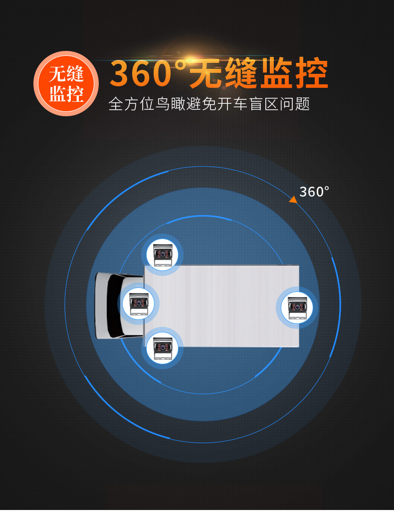 Truck driving recorder vehicle-mounted cart SD Card 4-way surveillance video recorder bus monitoring system