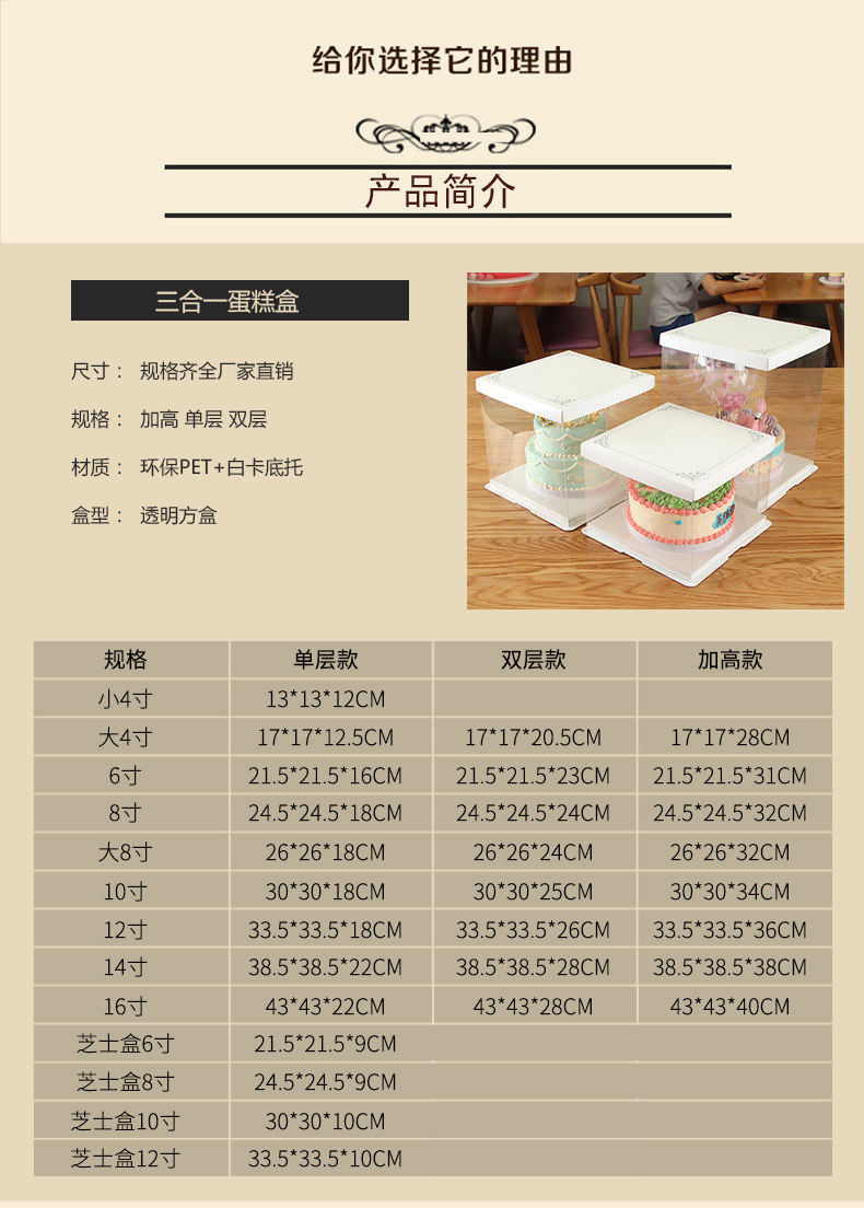 6寸4寸蛋糕材料换算,6寸蛋糕配方怎么改4寸,六寸蛋糕配方转换四寸_大山谷图库