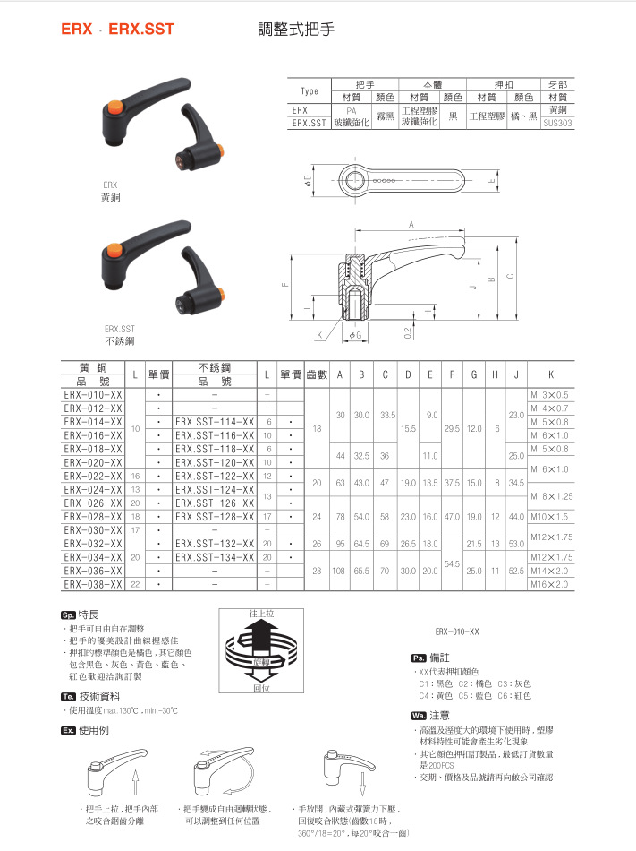 调整式把手ERX、ERX.SST
