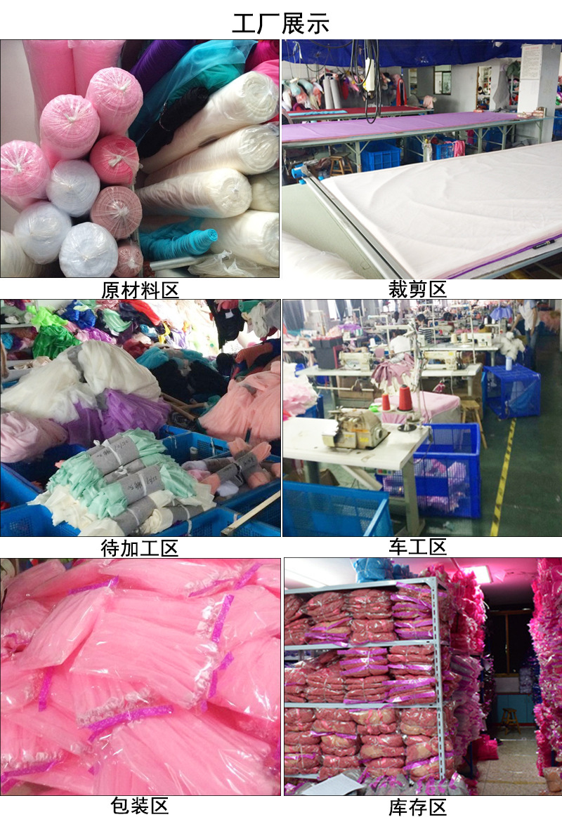 1688详情工厂展示