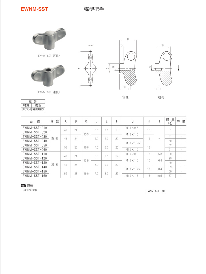 蝶型把手EWNM-SST