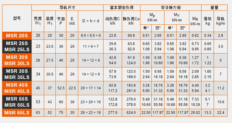 MSR电脑详情页_13.jpg