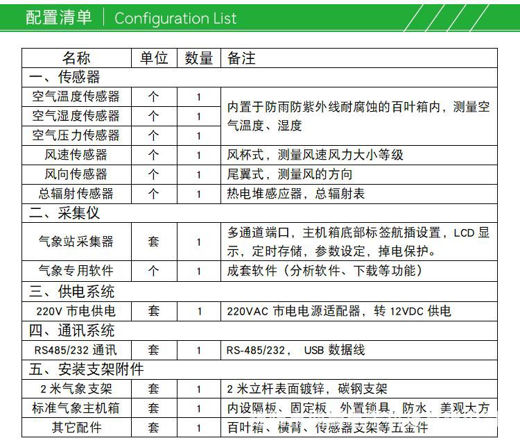 一体化自动气象站-IOAWS00X_05.png