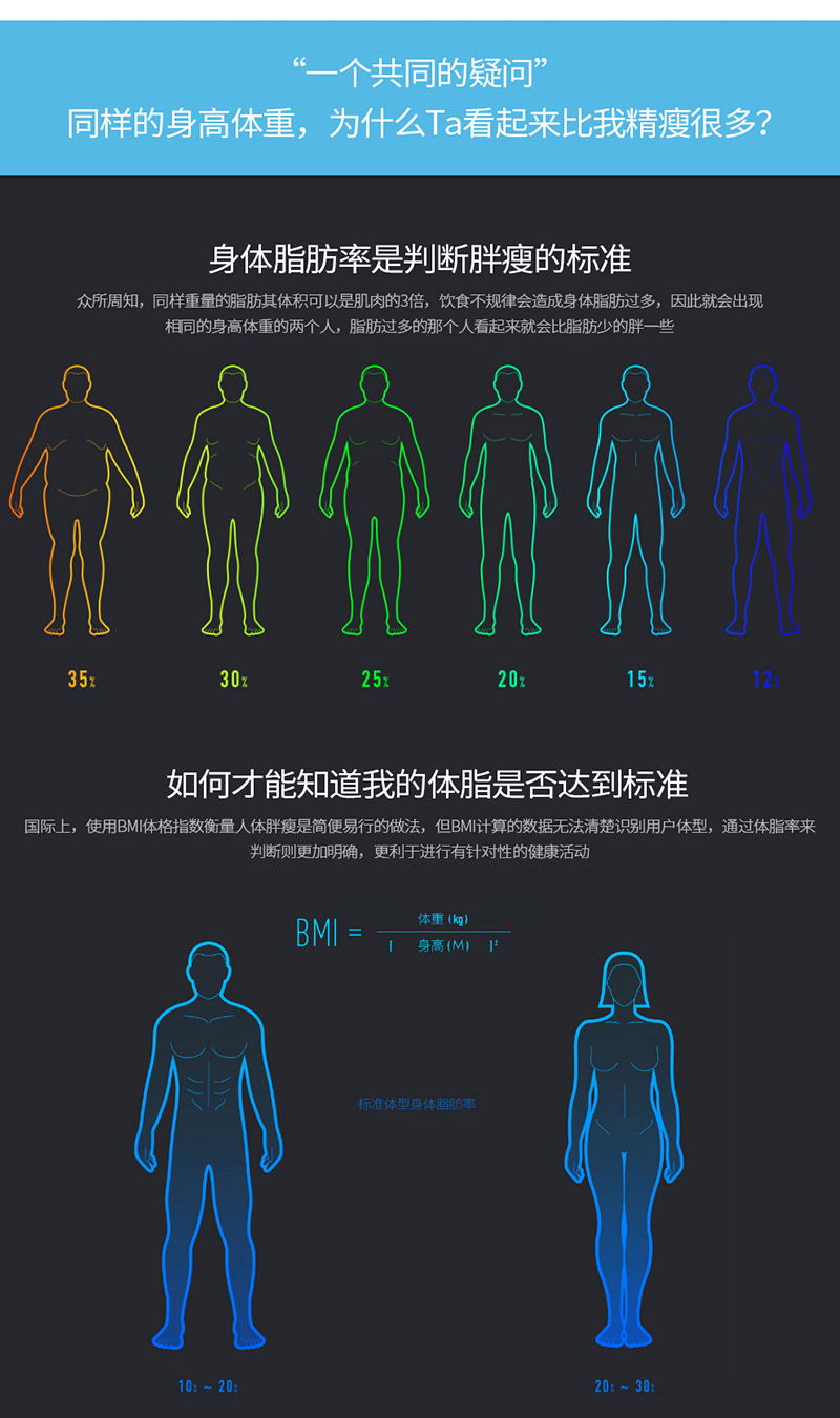 充电版体脂称描述_14