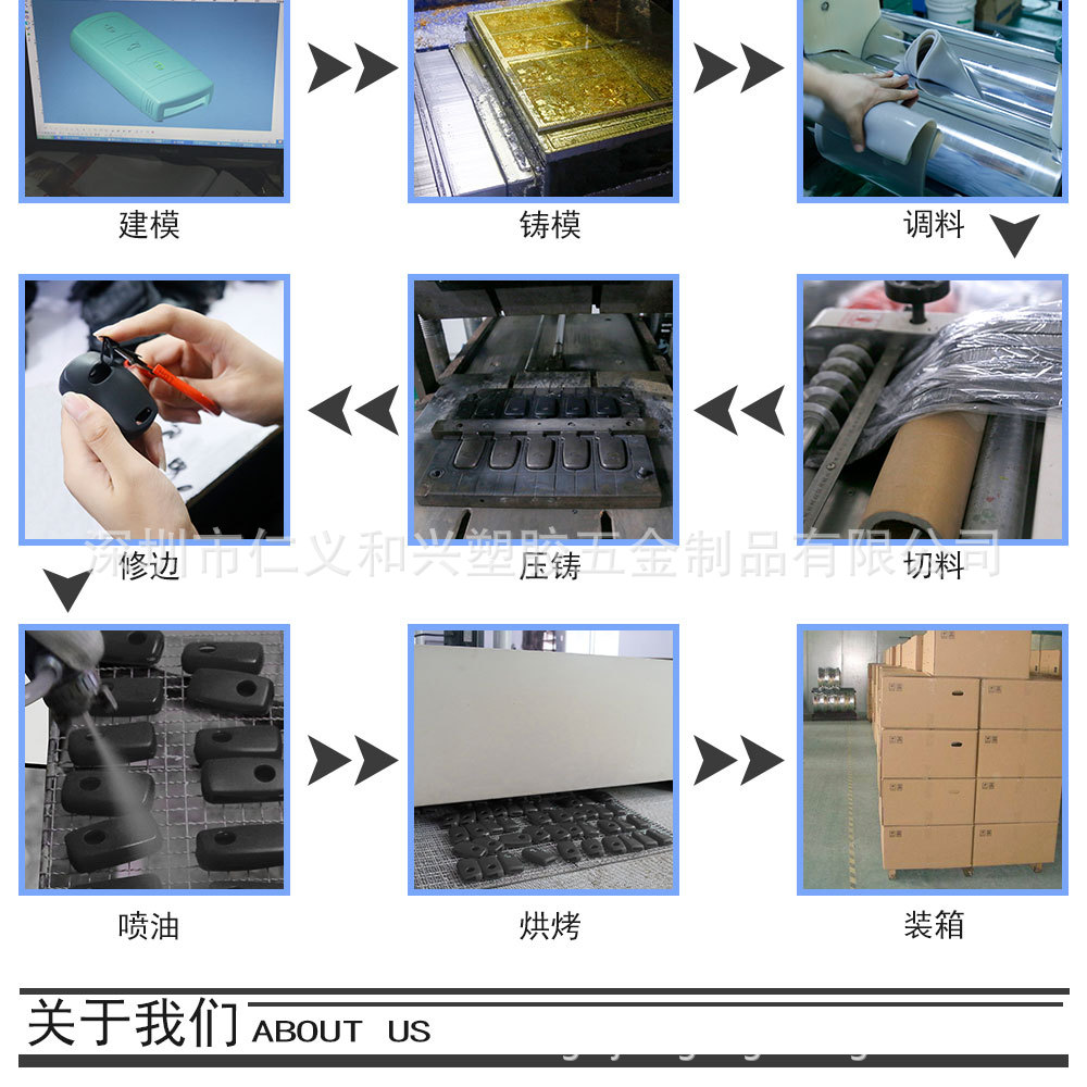 标致折叠2键