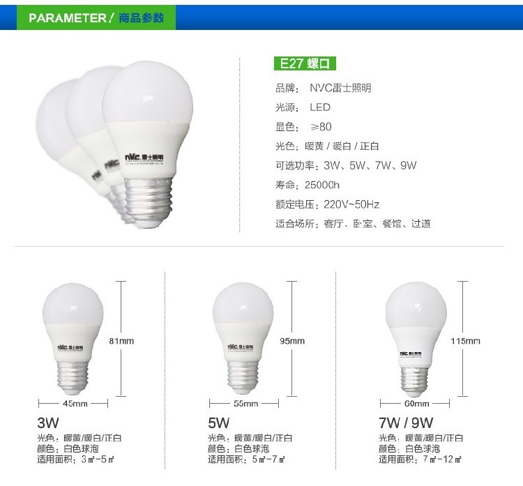 Rysen LED Bullet 39