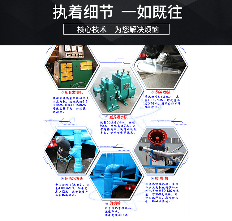 东风4方洒水雾炮车配件图片