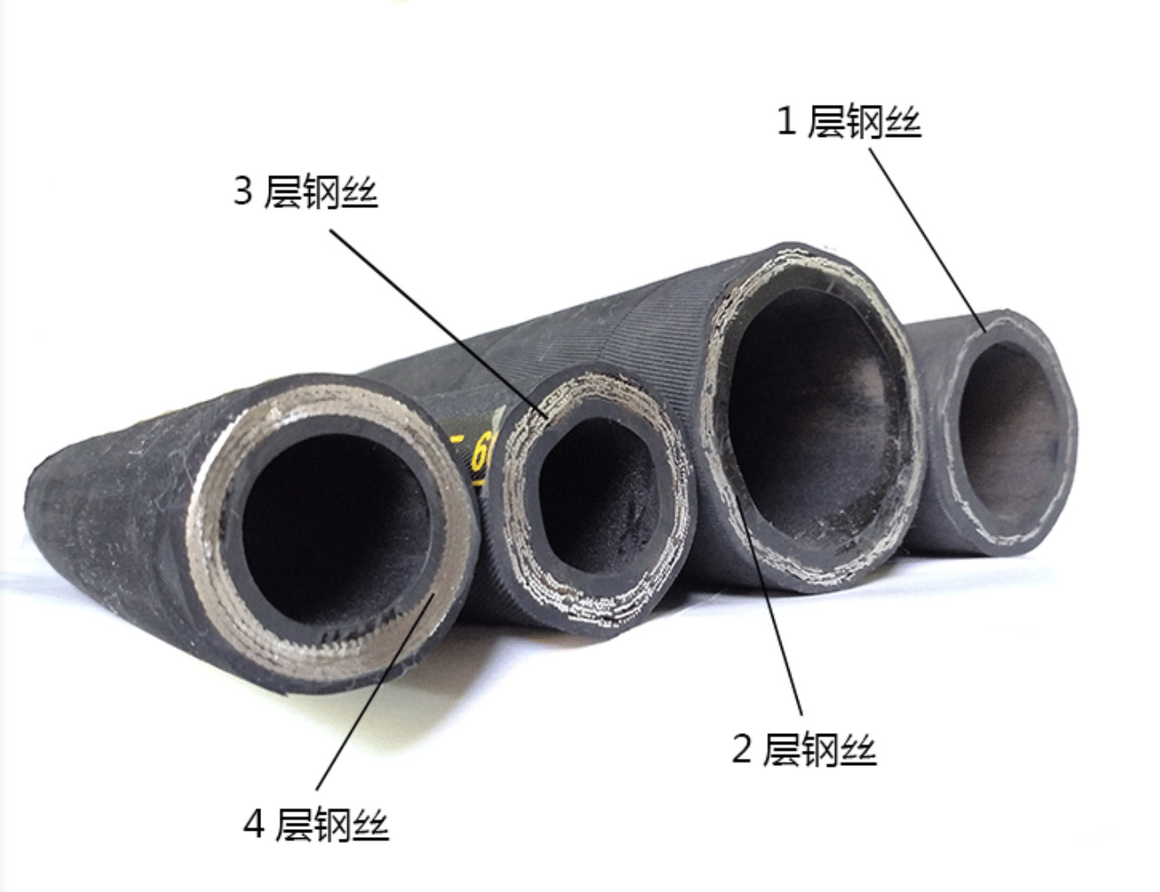 高压油管总成钢丝编织胶管胶管钢丝可定制各种长度