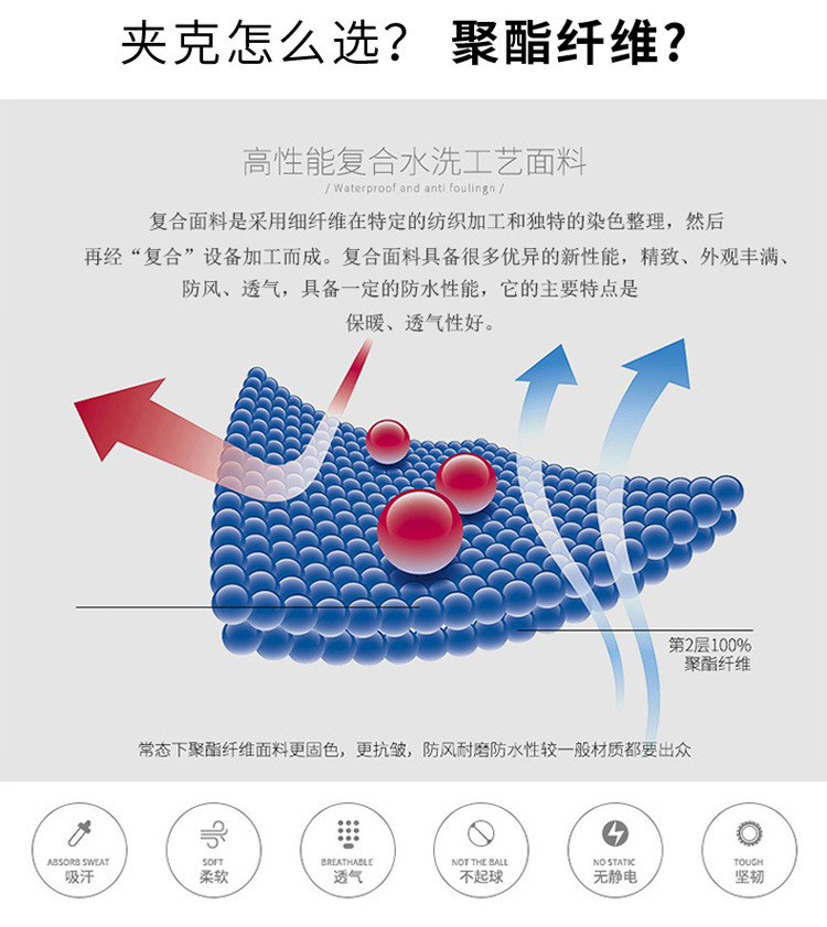 Veste homme en Fibre de polyester Polyester  - Ref 3411379 Image 17