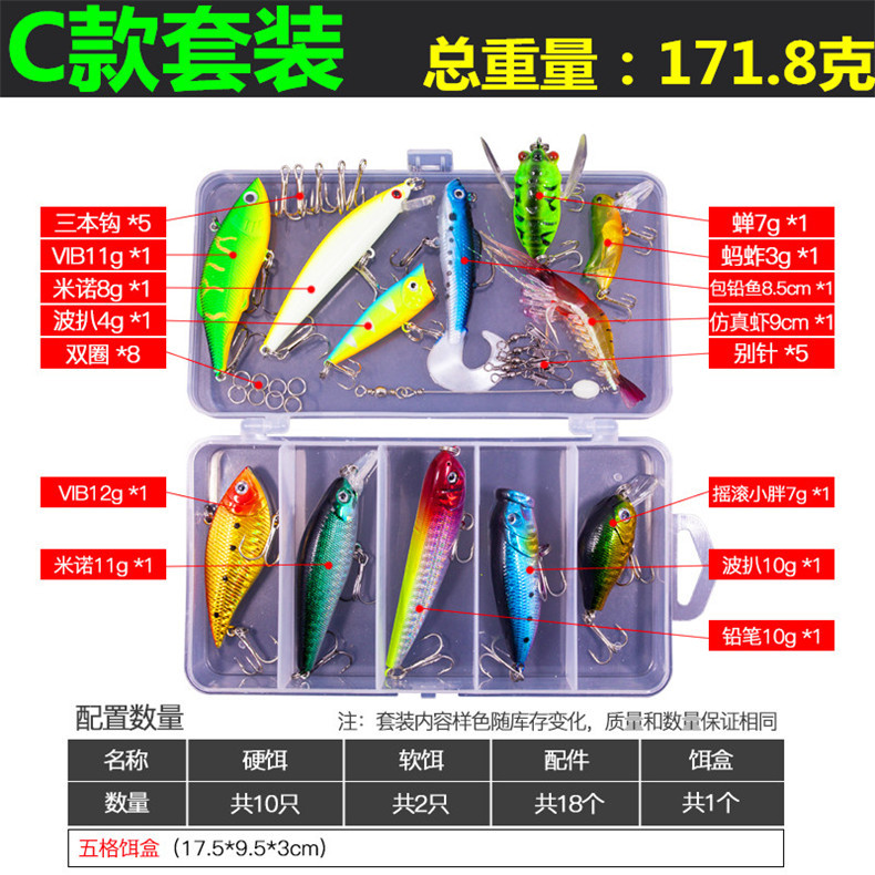 Artificial Lures Suit Minnow Baits Frogs Lures Fresh Water Saltwater Bass Swimbait Tackle Gear