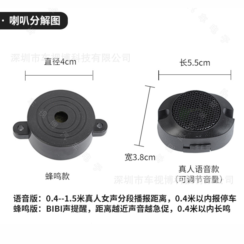 附1(3)