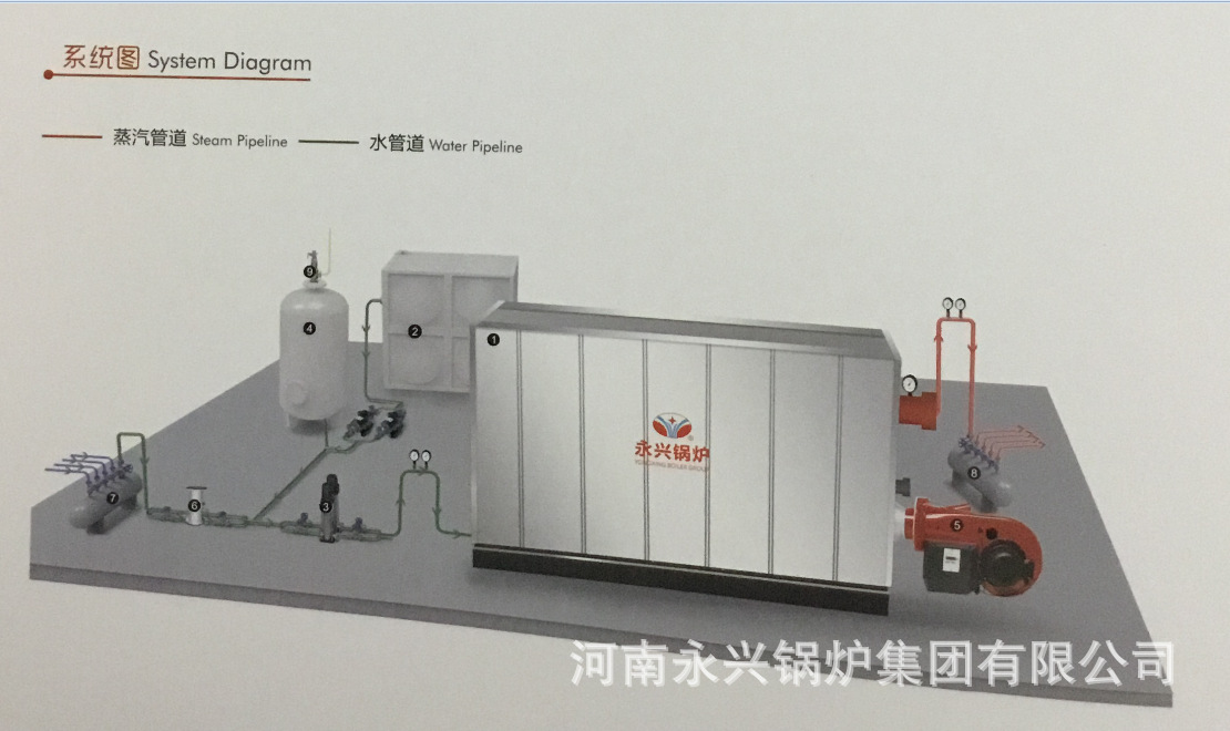 E4E)H~I{45PFGBHCSMIX07R