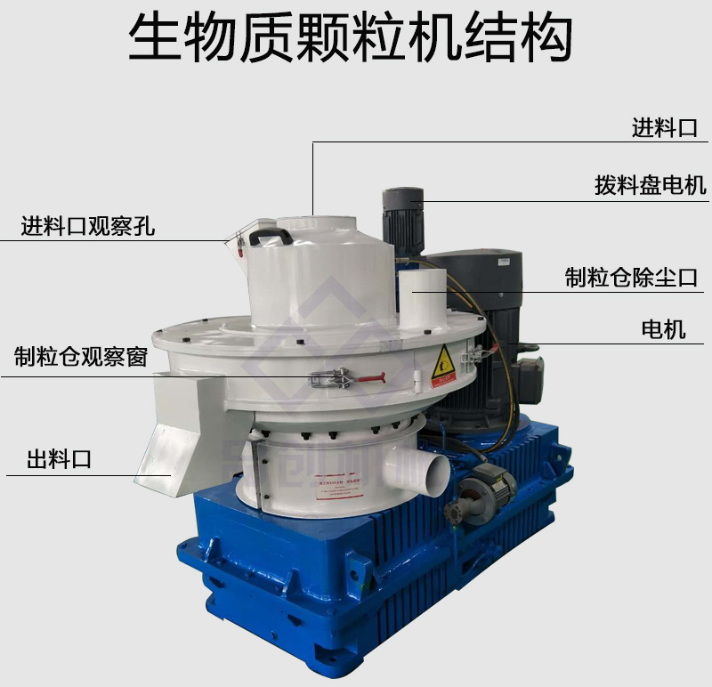 结构水印生物质颗粒机11