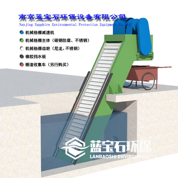电动细格栅粗格栅 循环齿耙式机械格栅除污机FHG-1.0X1.2自动拦污-阿里巴巴