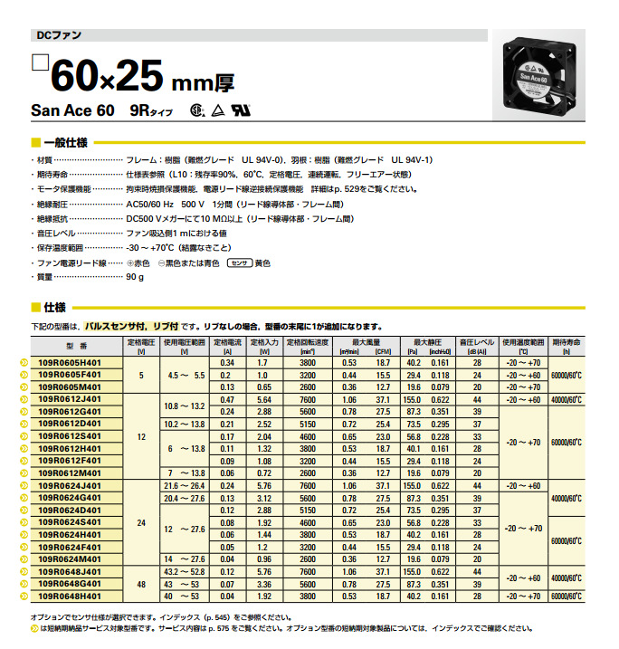 109R0605H401 109R0605F401 109R0605M401 109R0612J401
