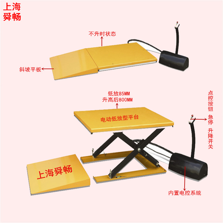 供应低放型升降台 电动升降平台 低放85MM固定电动平台升降车