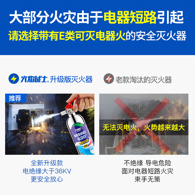 火焰戰(zhàn)士車載水基滅火器小車用滅火器私家車汽車用便攜消防器材